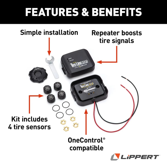 Lippert Tire Linc (TPMS) RV Tire Pressure and Temperature Monitoring System - 2020106863
