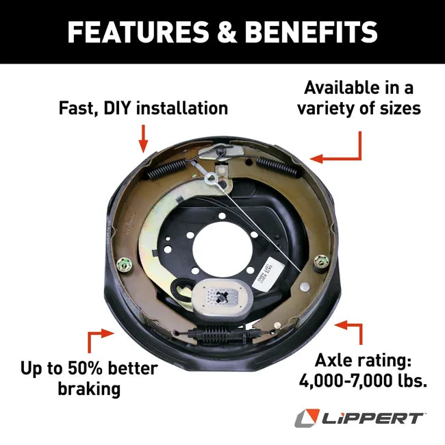 Lippert Forward Self-Adjusting Brake Assembly - 12-inch x 2-inch, 7,000 lbs. (Left Side) - 296651