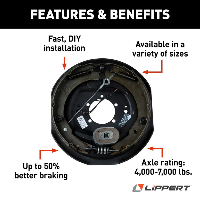 Lippert Forward Self-Adjusting Brake Assembly - 12-inch x 2-inch,  7,000 lbs. (Right Side) - 296652